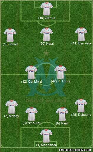 Olympique de Marseille Formation 2013