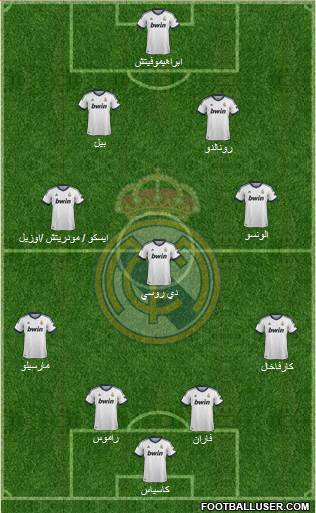 Real Madrid C.F. Formation 2013