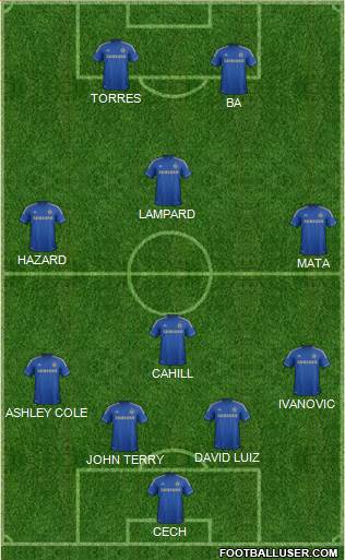 Chelsea Formation 2013