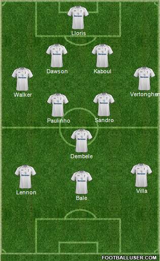 Tottenham Hotspur Formation 2013
