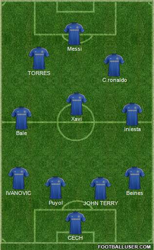 Chelsea Formation 2013