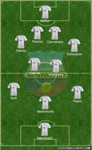 FC Bunyodkor Toshkent Formation 2013