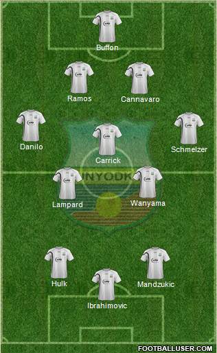 FC Bunyodkor Toshkent Formation 2013