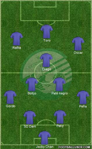 Williams Connection FC Formation 2013