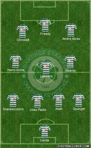 AS Omonoia Nicosia Formation 2013