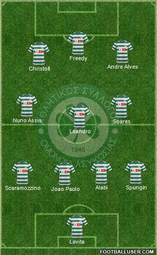 AS Omonoia Nicosia football formation