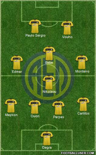 AE Limassol Formation 2013