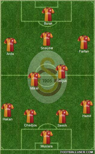 Galatasaray SK Formation 2013