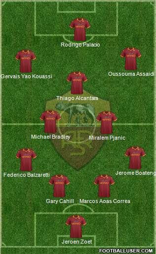 AS Roma Formation 2013
