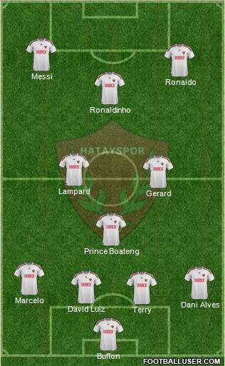Hatayspor Formation 2013