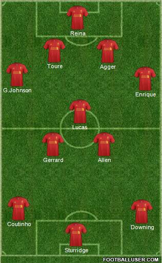 Liverpool Formation 2013
