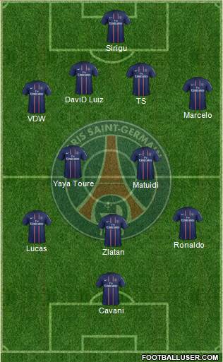 Paris Saint-Germain Formation 2013