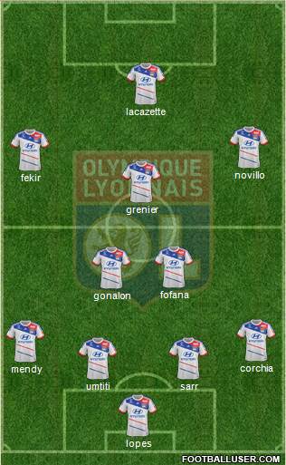 Olympique Lyonnais Formation 2013