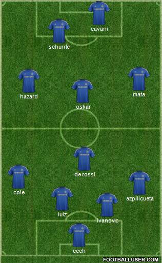 Chelsea Formation 2013