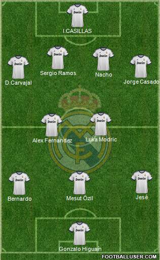 Real Madrid C.F. Formation 2013