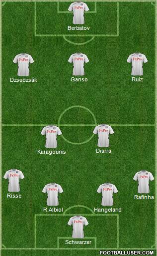 Fulham Formation 2013