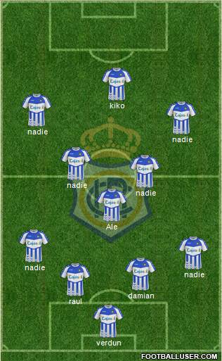 R.C. Recreativo de Huelva S.A.D. Formation 2013