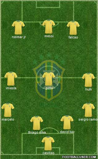 Brazil Formation 2013