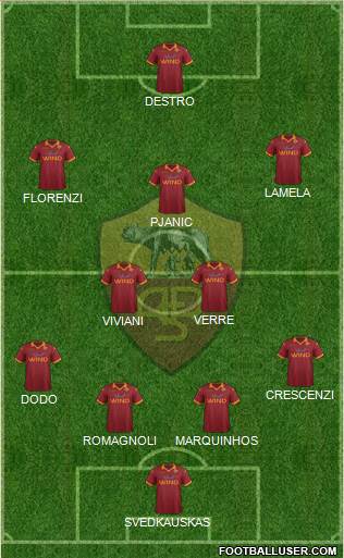 AS Roma Formation 2013