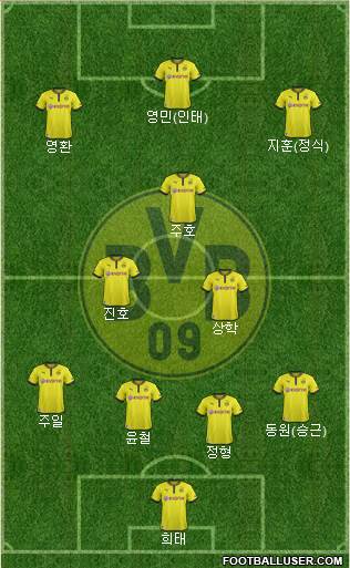 Borussia Dortmund Formation 2013