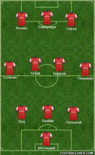 Arsenal Formation 2013