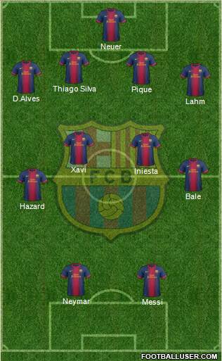 F.C. Barcelona Formation 2013