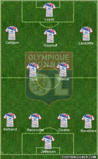Olympique Lyonnais Formation 2013