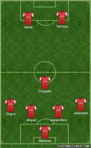 Arsenal Formation 2013