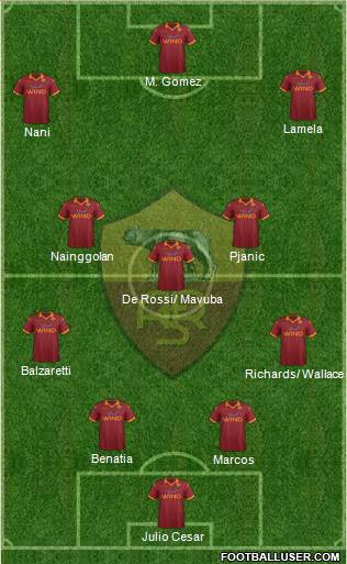 AS Roma Formation 2013