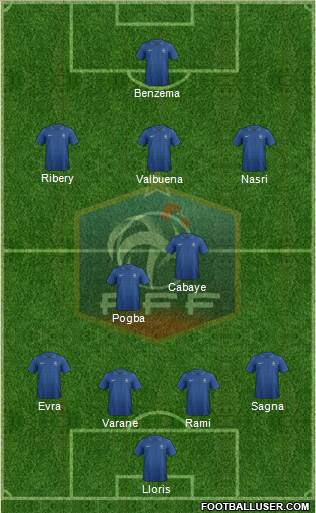 France Formation 2013