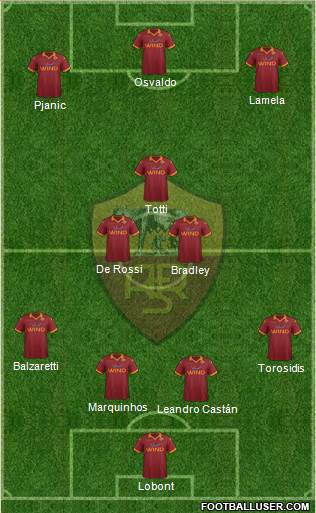 AS Roma Formation 2013