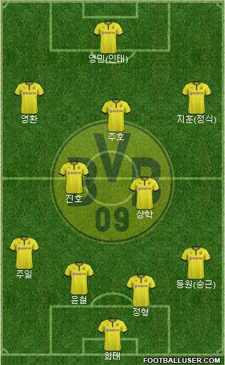 Borussia Dortmund Formation 2013