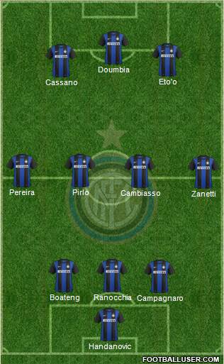 F.C. Internazionale Formation 2013