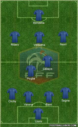 France Formation 2013