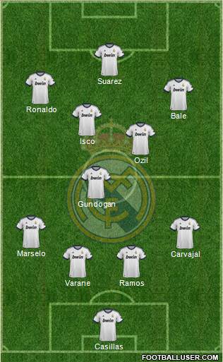 Real Madrid C.F. Formation 2013