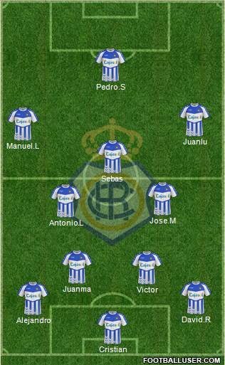 R.C. Recreativo de Huelva S.A.D. Formation 2013