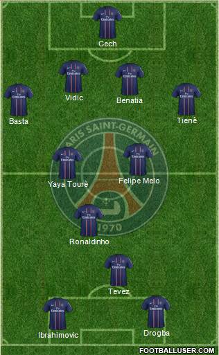 Paris Saint-Germain Formation 2013