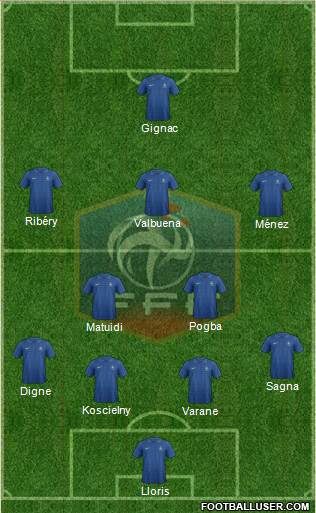 France Formation 2013