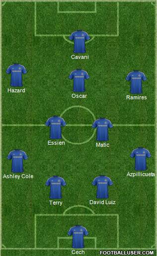 Chelsea Formation 2013