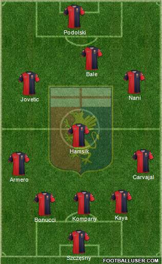 Genoa Formation 2013