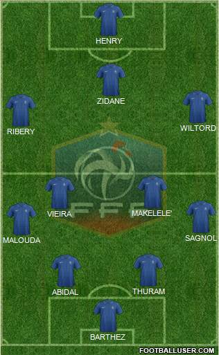 France Formation 2013