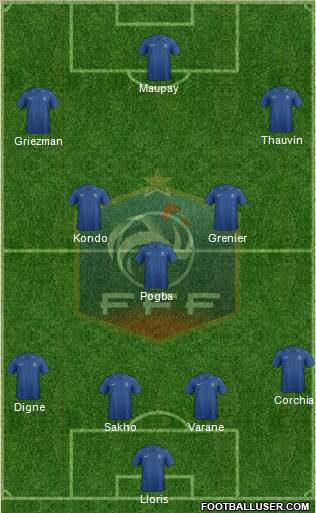 France Formation 2013