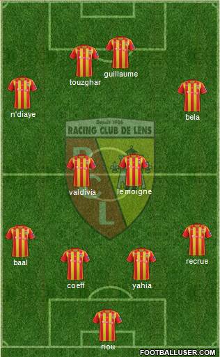 Racing Club de Lens Formation 2013