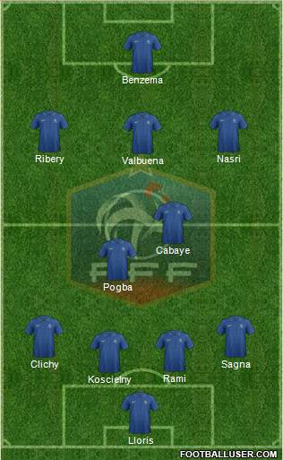 France Formation 2013