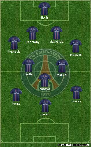Paris Saint-Germain Formation 2013