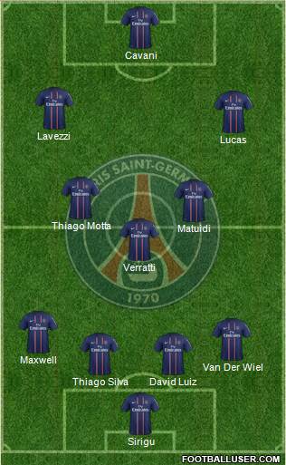 Paris Saint-Germain Formation 2013