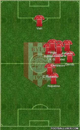 KS Bylis Ballsh football formation