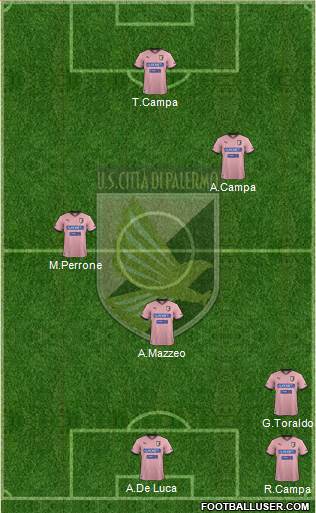 Città di Palermo Formation 2013