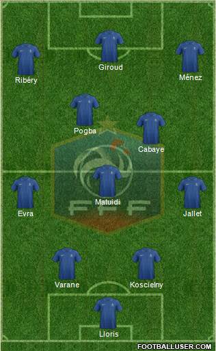 France Formation 2013