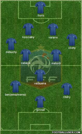 France Formation 2013